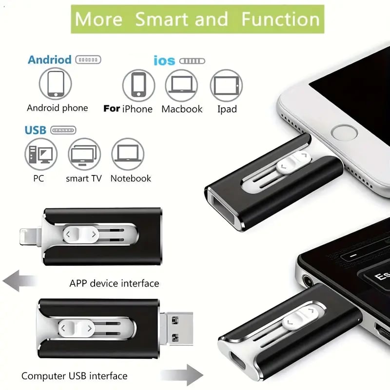 FileNest 4 az 1-ben USB külső memória