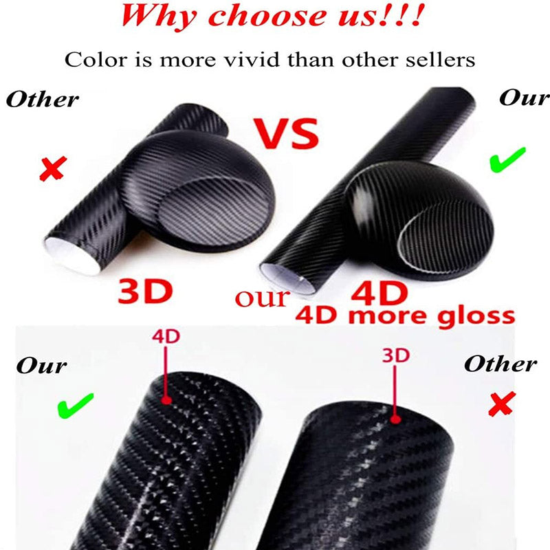 🚗Szénszálas küszöbmatrica