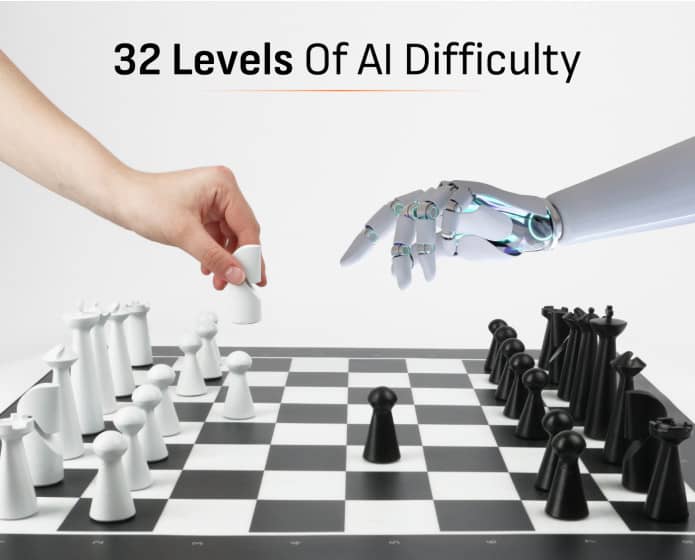 A valaha feltalált legerősebb sakktábla