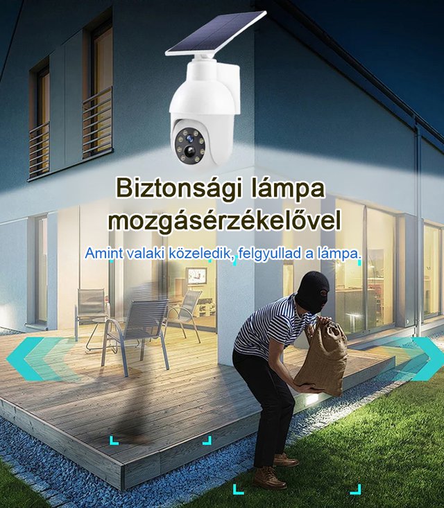 Térfigyelő kamerás utcai lámpák szimulációja