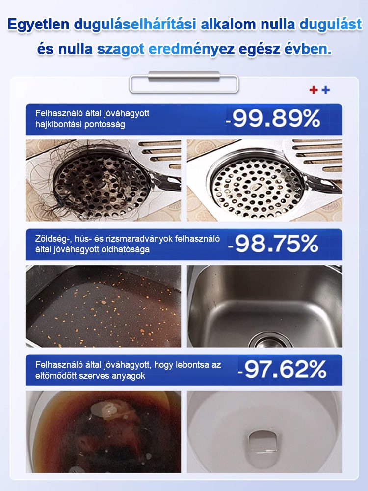 Erős csőtisztító szer