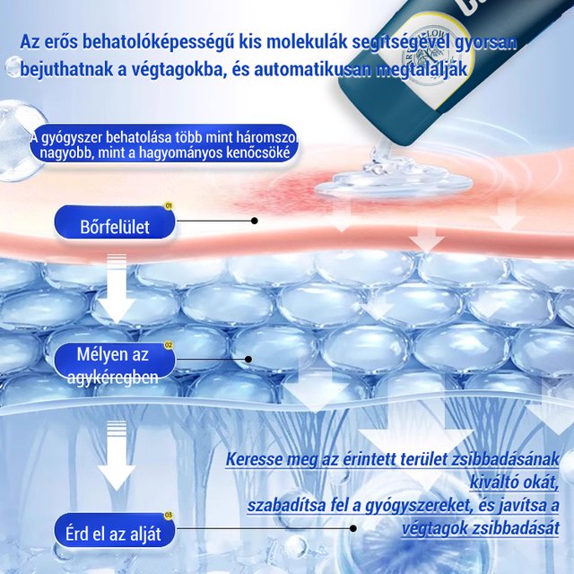 Lábidegápoló krém