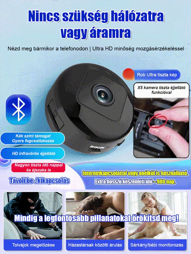 Hosszú üzemidő】Hálózatfüggetlen kamera